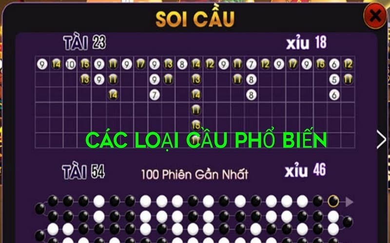 cách soi cầu tài xỉu các loại cầu phổ biến